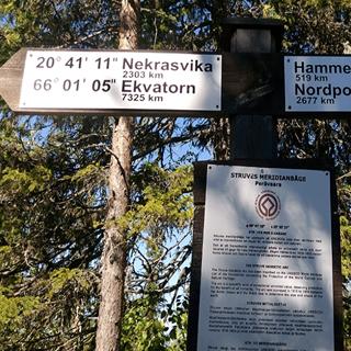 Struven ketju | TornioHaparanda Struven ketju | TornioHaparanda